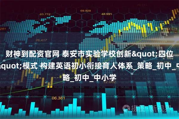 财神到配资官网 泰安市实验学校创新"四位一体"模式 构建英语初小衔接育人体系_策略_初中_中小学
