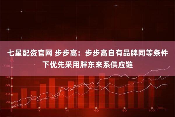 七星配资官网 步步高：步步高自有品牌同等条件下优先采用胖东来系供应链