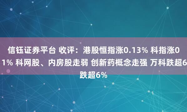 信钰证券平台 收评：港股恒指涨0.13% 科指涨0.11% 科网股、内房股走弱 创新药概念走强 万科跌超6%